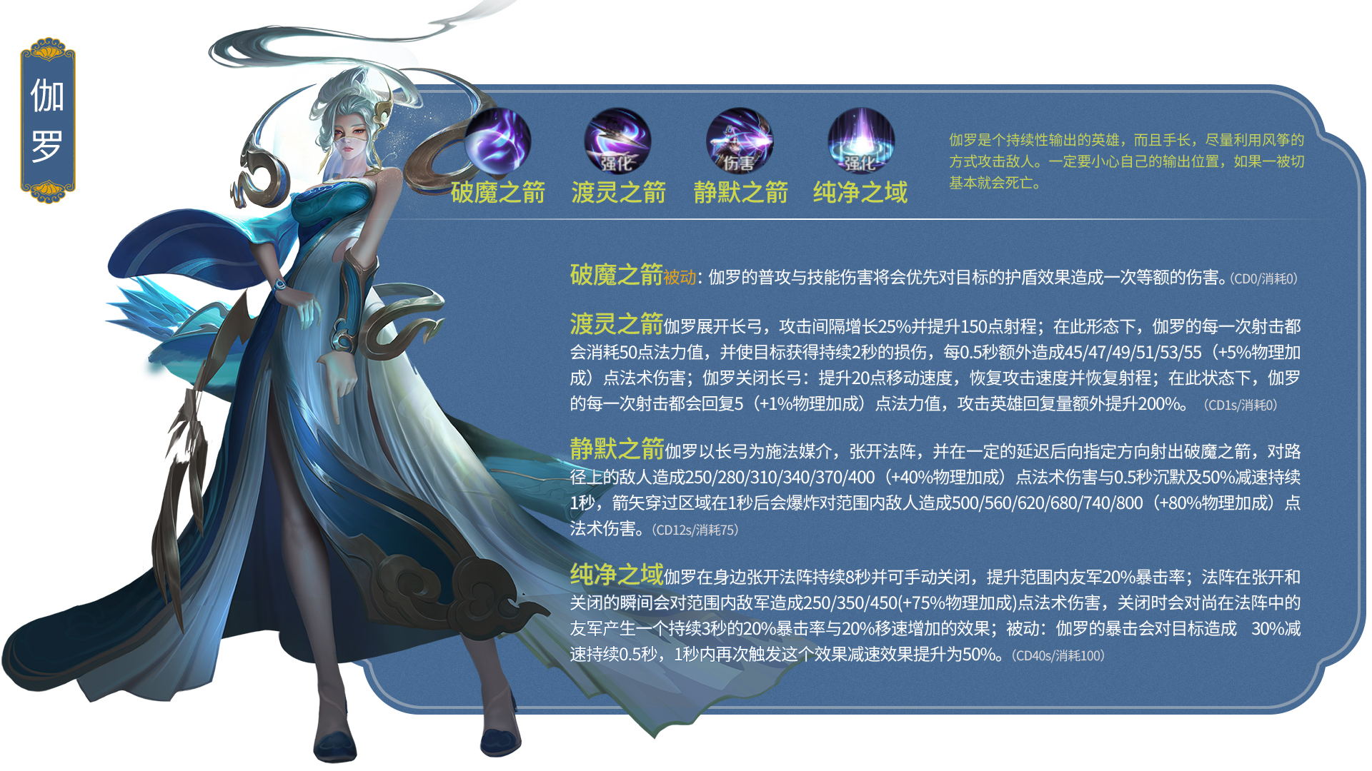 王者荣耀所有英雄照片合集,王者荣耀英雄排行榜大全最新