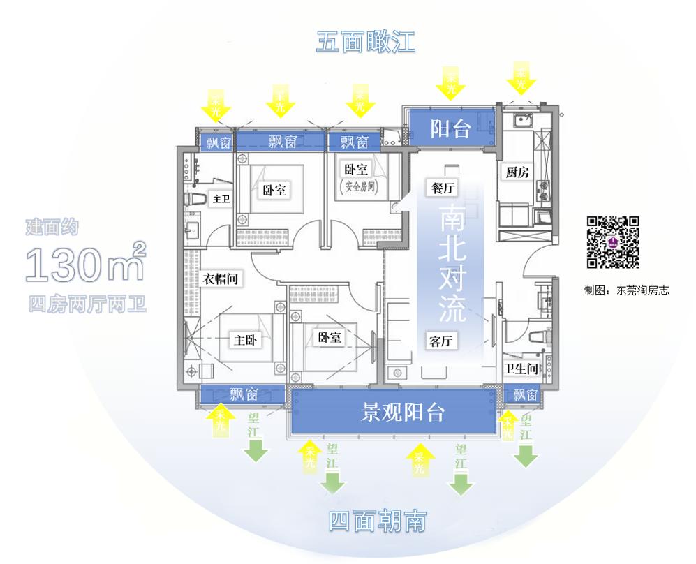 东莞楼市热门楼盘,东莞楼市最好的楼盘