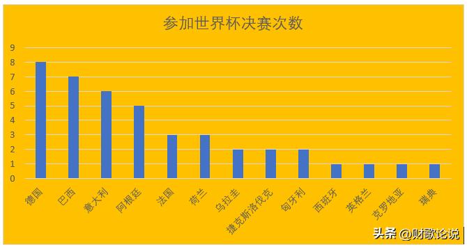 世界杯激情热血,世界杯激情绽放
