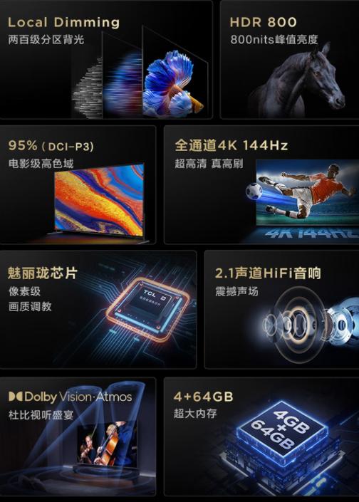 2019电视选购全攻略,2020电视选购全攻略