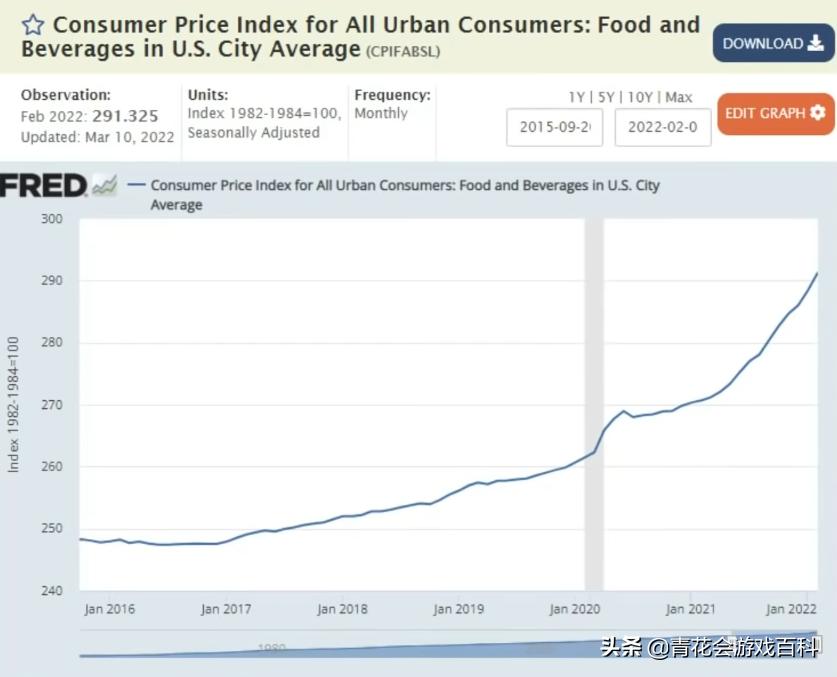 游戏基础知识题库,游戏基本意识