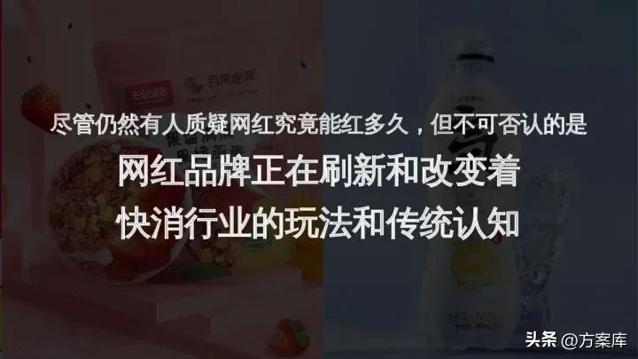 蒙牛早餐奶Social传播方案