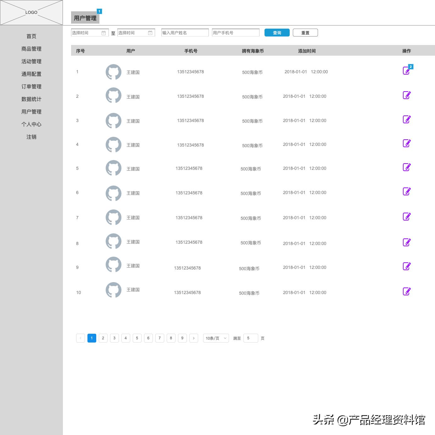 axurerp是做什么用的,axurerp业务