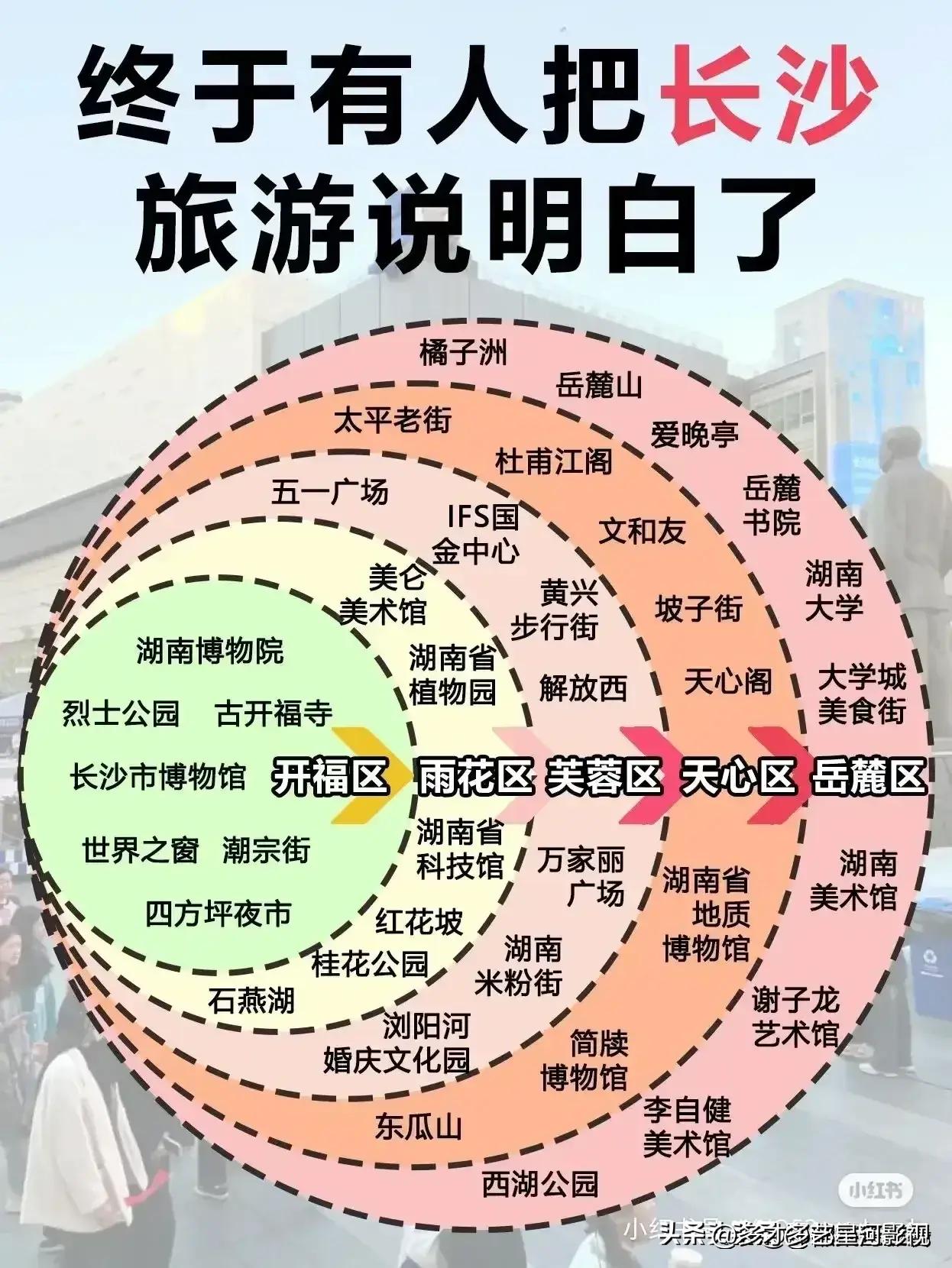 十二月份单身旅游推荐地点,一月到十二月去哪里旅游比较好