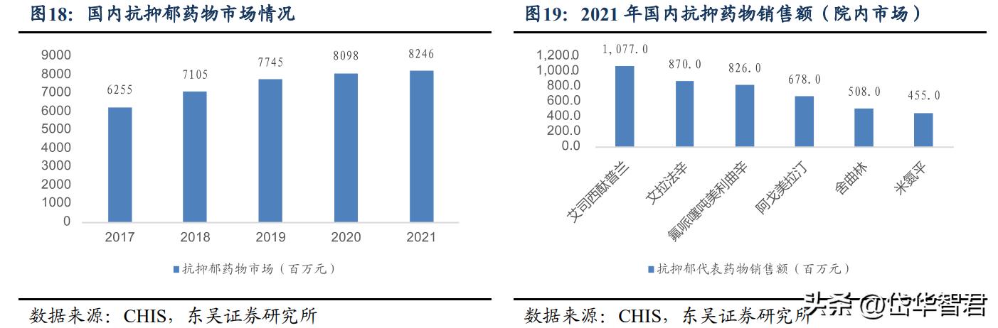 价值未被充分认知？吉贝尔：小而美的创新药企，销售改革激发活力