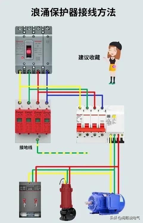 电工电气基础知识大全,老电工总结的电气基础知识