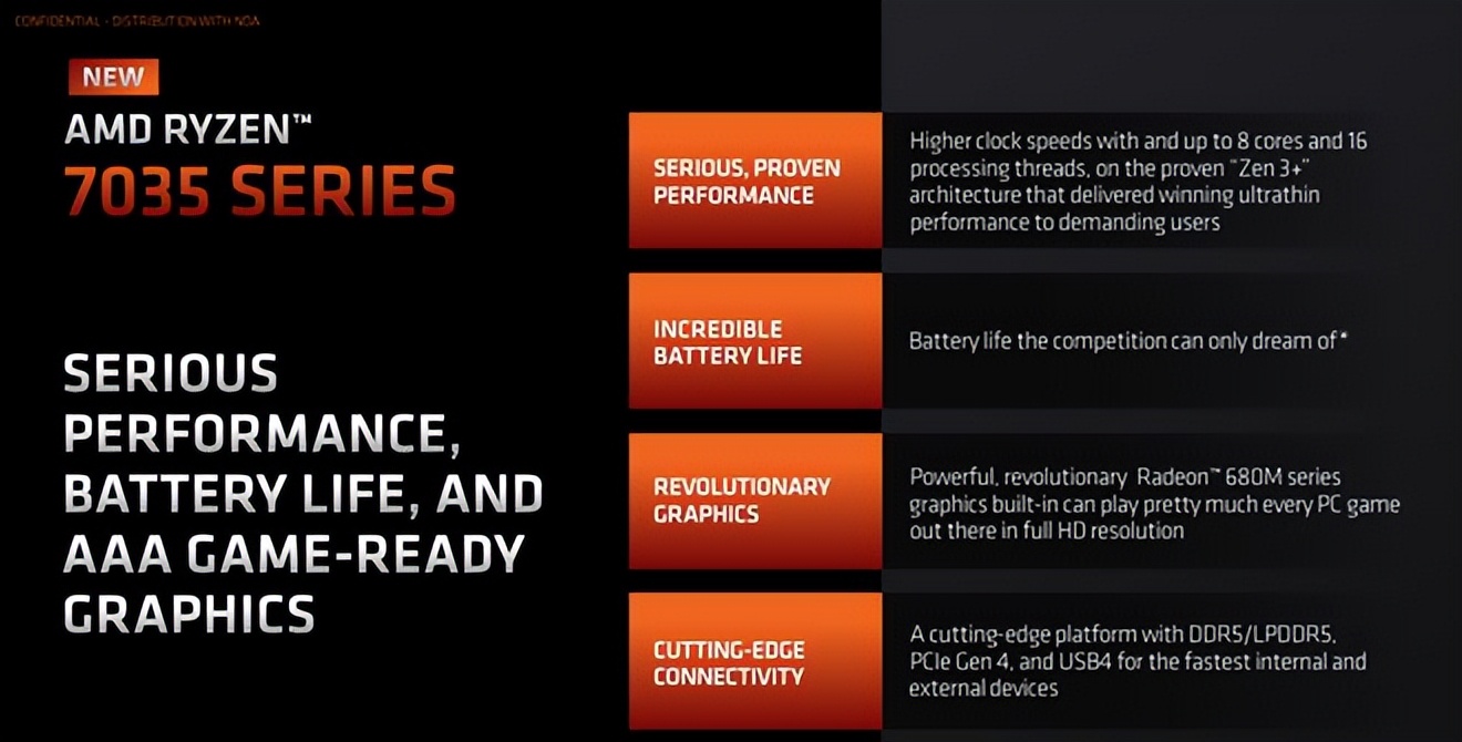 AMD发布锐龙7000处理器,amd锐龙7000处理器发布