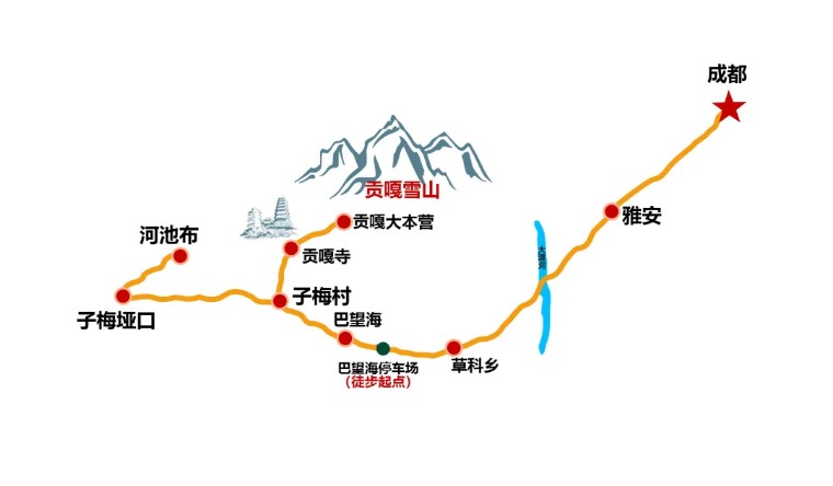 贡嘎徒步穿越子梅垭口,子梅垭口看贡嘎雪山蜀山之王