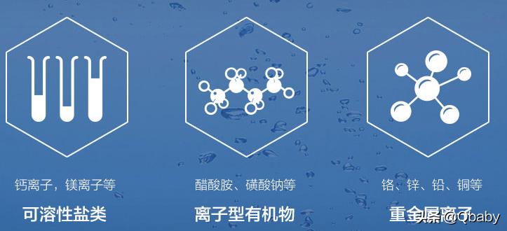 小米净水器即热q1000,小米净水器即热q800