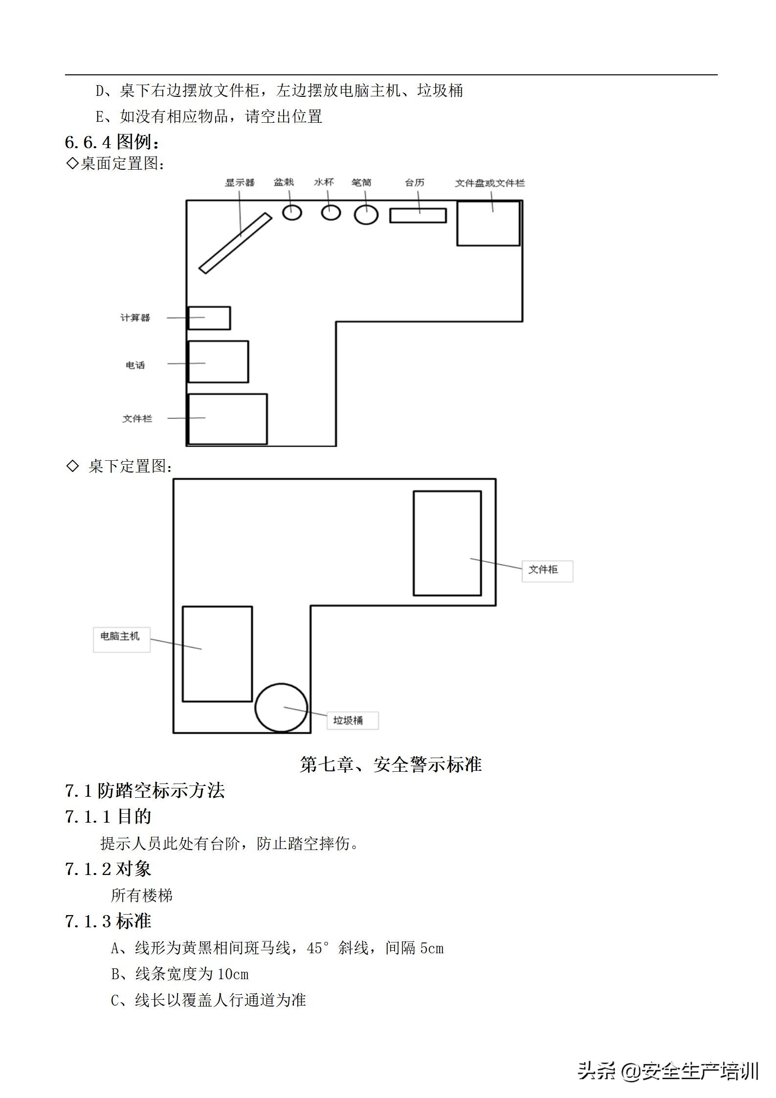 可视化管理手册全套,可视化设备操作手册
