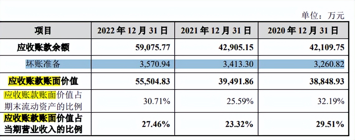 毓恬佳冠汽车零部件有限公司,毓恬冠佳重庆工厂