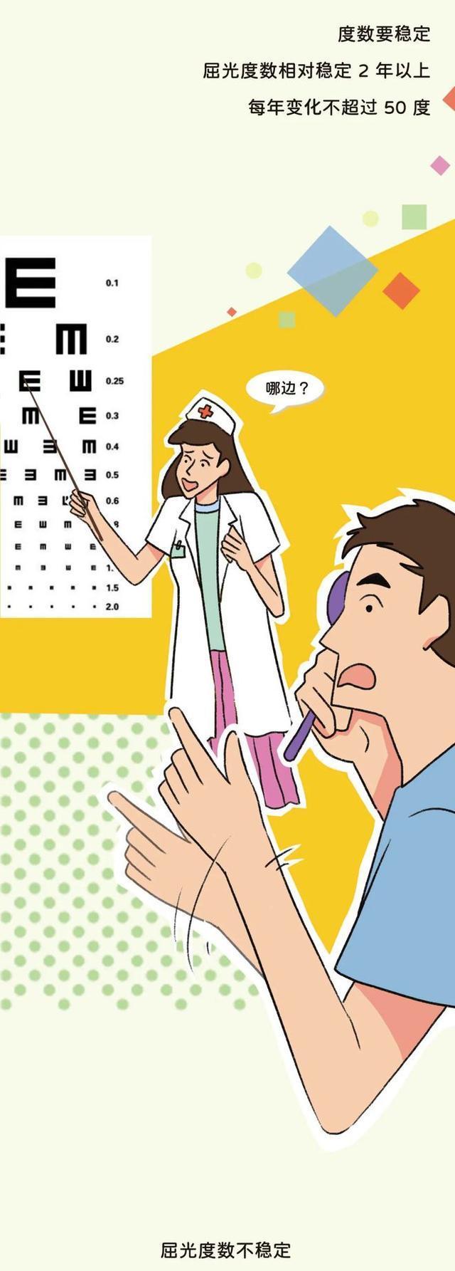 近视眼手术的危害和副作用,近视眼手术值得做吗