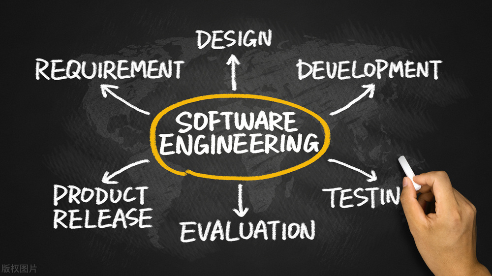 软件工程专业学费差别很大的原因,软件工程专业就业前景和薪酬