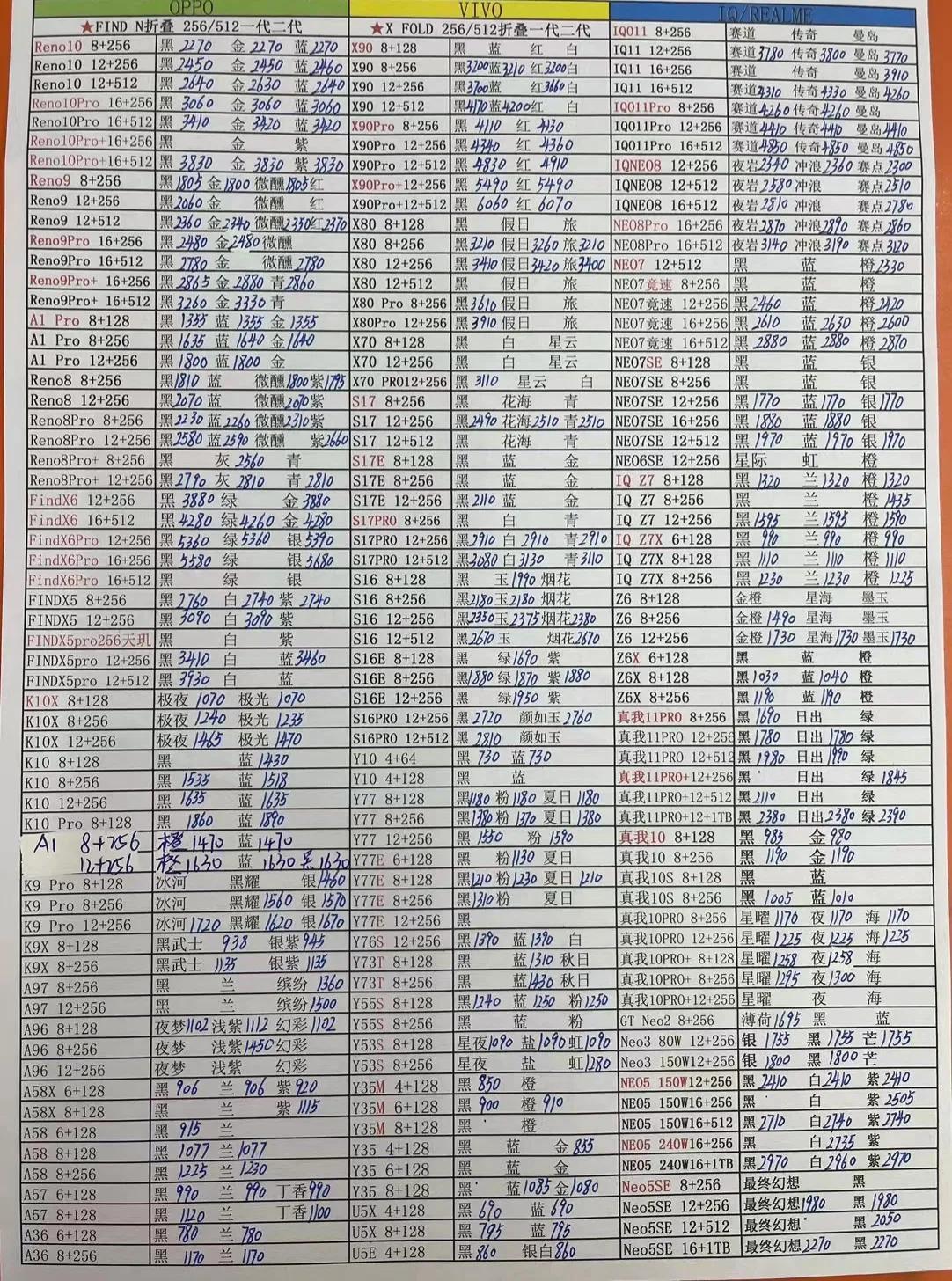 2017年11月26日华强北手机报价,11月6日华强北手机报价