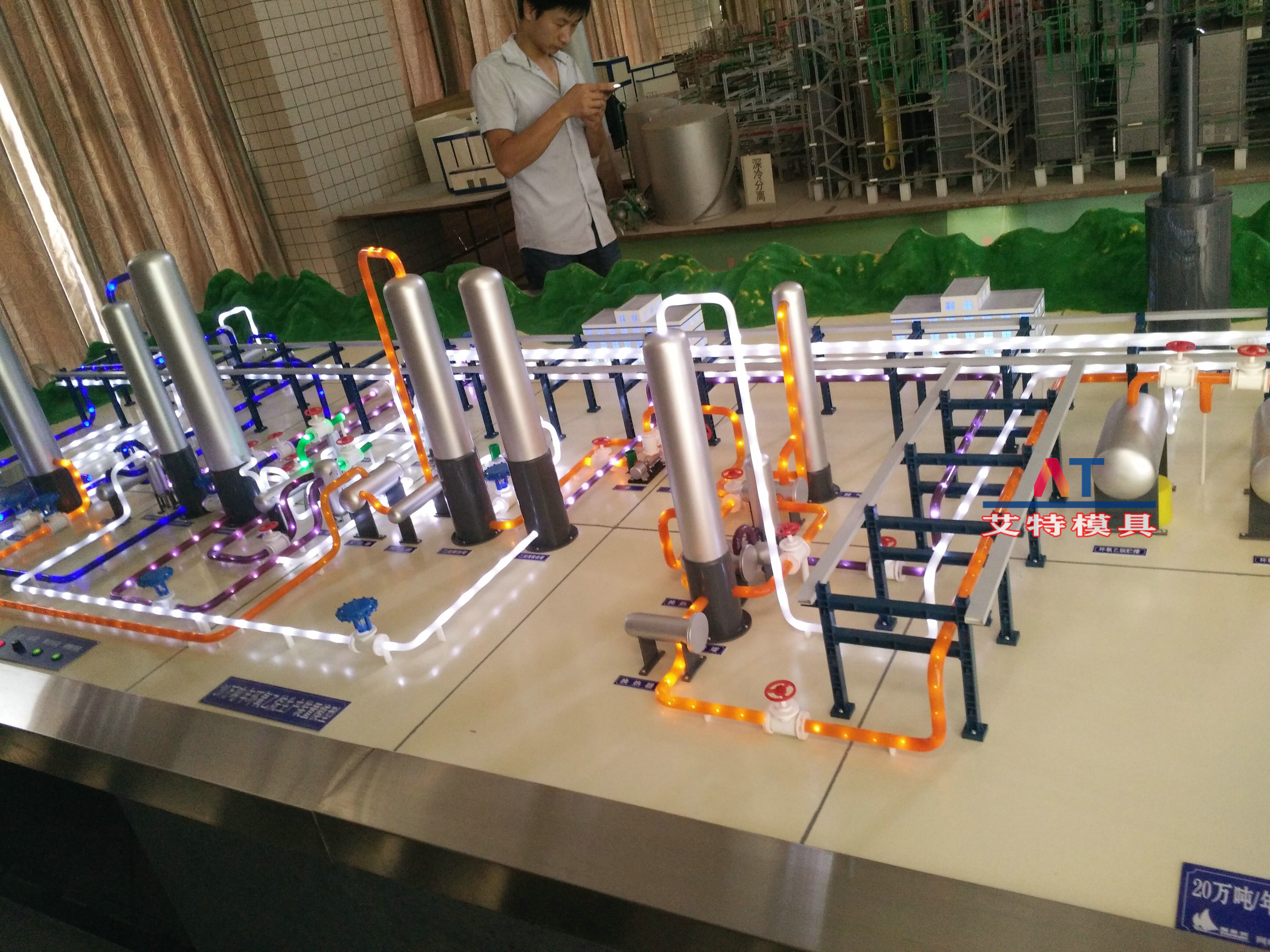 石化工艺图,环氧乙烷装置模型图