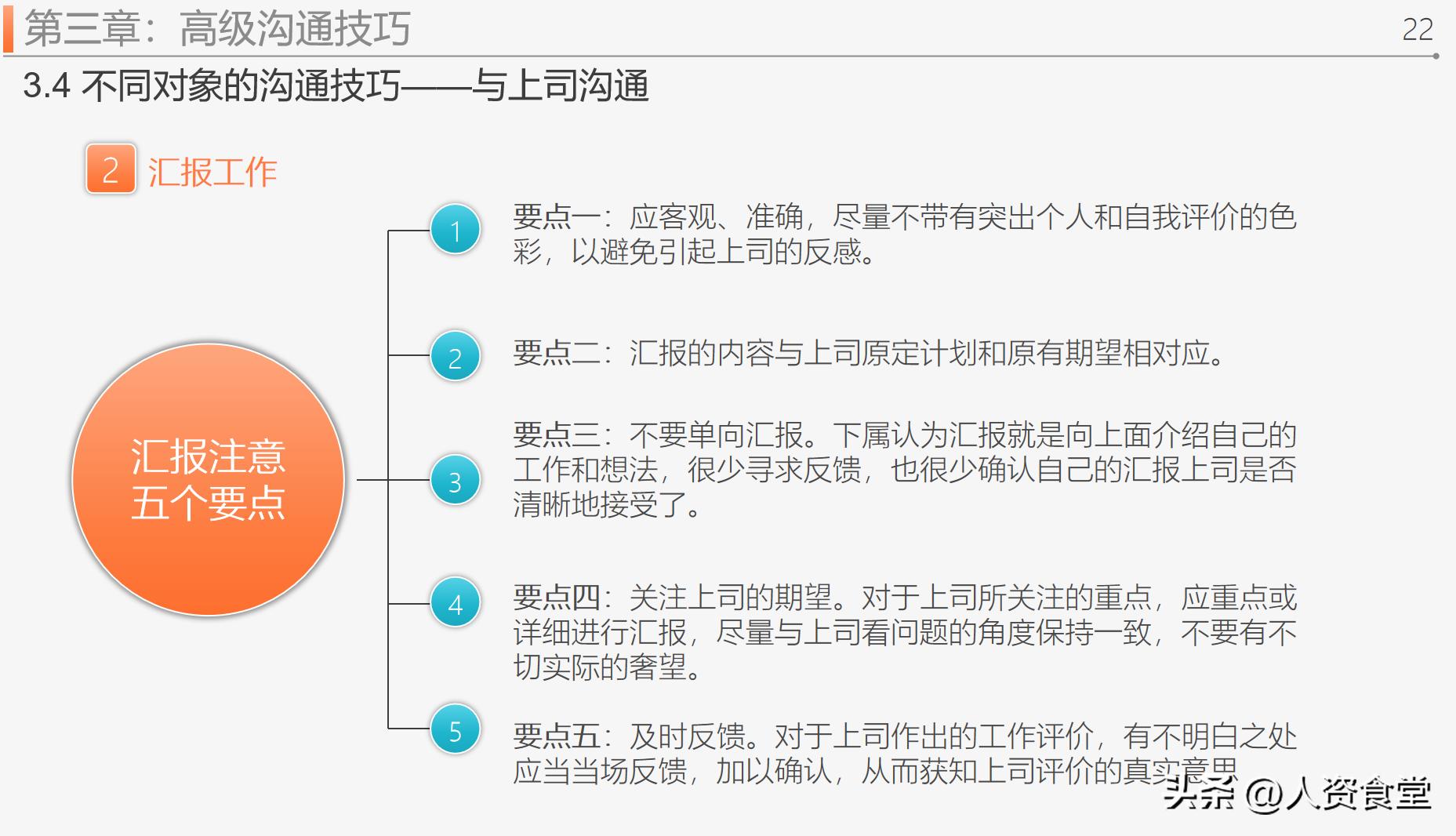 领导个人能力提升规划ppt模板,企业年度管理提升方案ppt