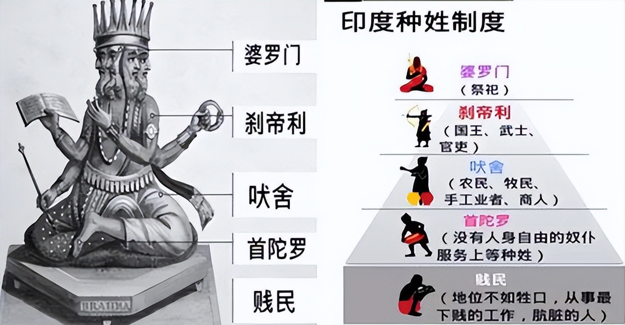 印度两辆列车相撞致15死,印度基建为何易出事故