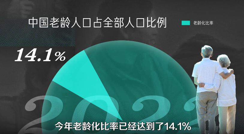 35岁上有老下有小失业何去何从,上有老下有小失业了很迷茫怎么办
