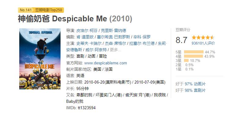 让你笑出腹肌的搞笑电影,10部笑到断气的搞笑电影