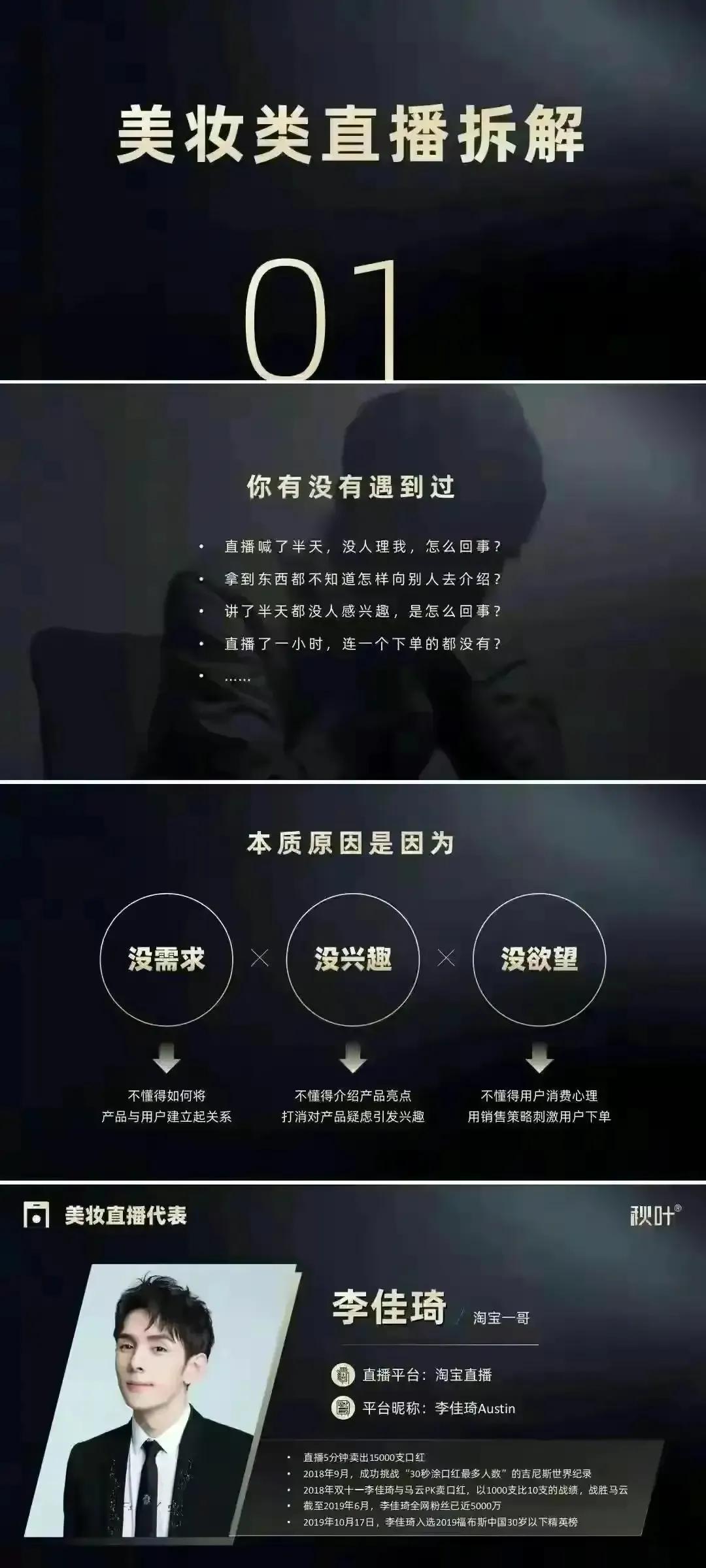 电商直播运营入门基础知识,电商运营基本常识直播电商的概念