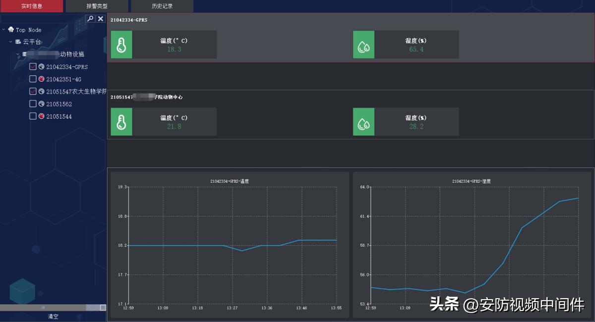 分布式综合安防管理平台简介,tp安防管理平台