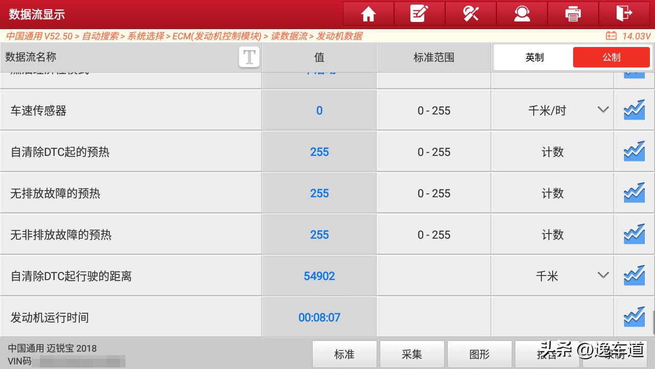 五年的二手迈锐宝多少钱,五年雪佛兰二手车能买吗