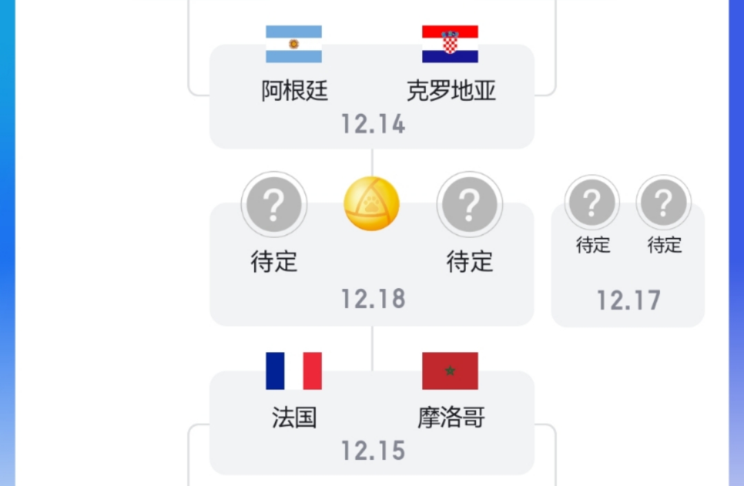 世界杯四强诞生,梅西世界杯对阵姆巴佩