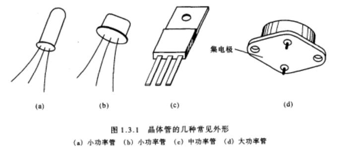 三极管正偏反偏是什么意思,只需记住两句口诀轻松识别三极管