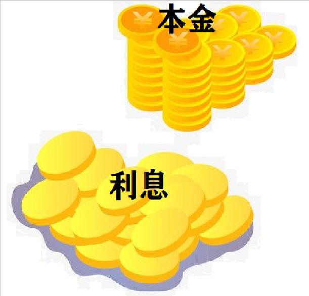 银行存款什么时候最有收益,为什么银行存款时间越长利率越高