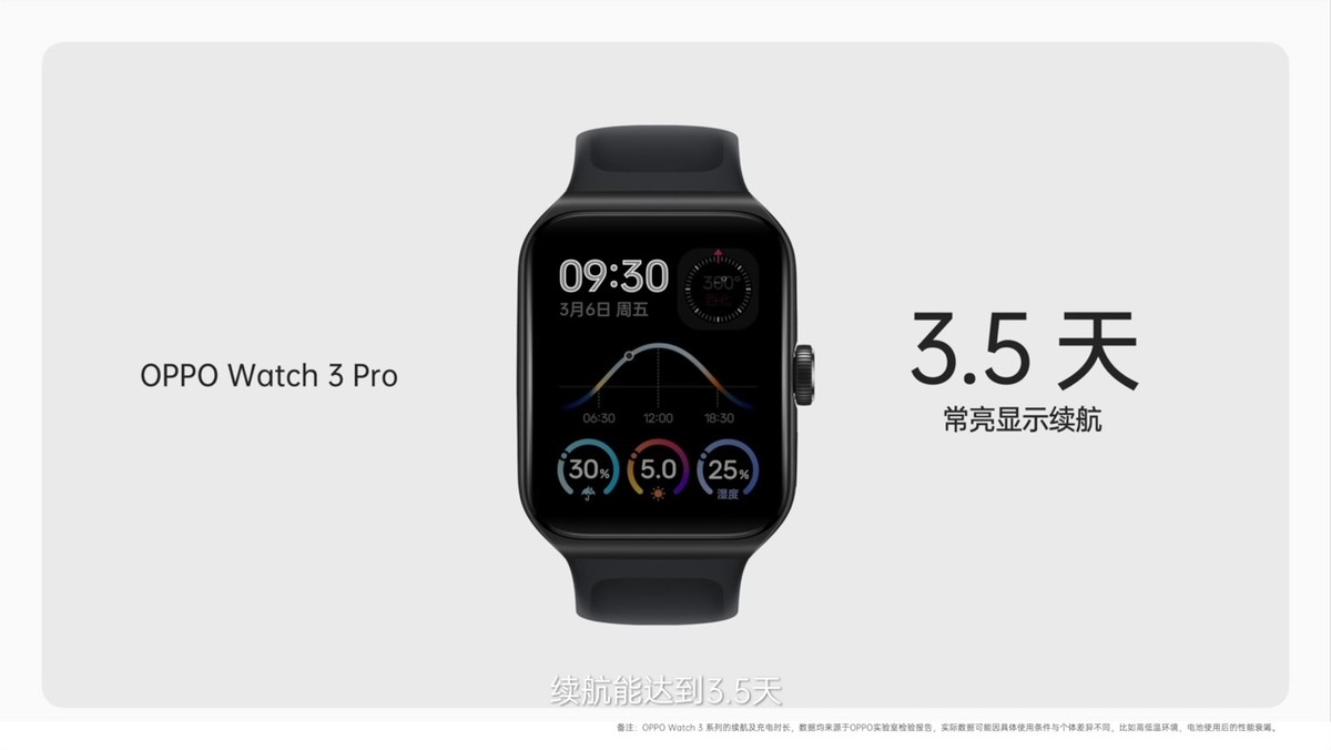 oppo手表watch3全智能续航,oppowatch3手表续航能力