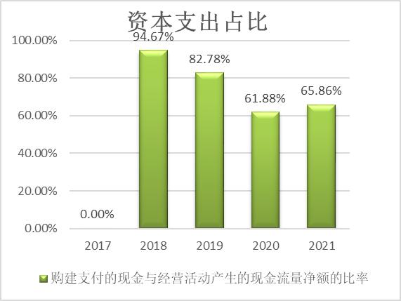 中国移动网络价格,中国移动最便宜的多少钱