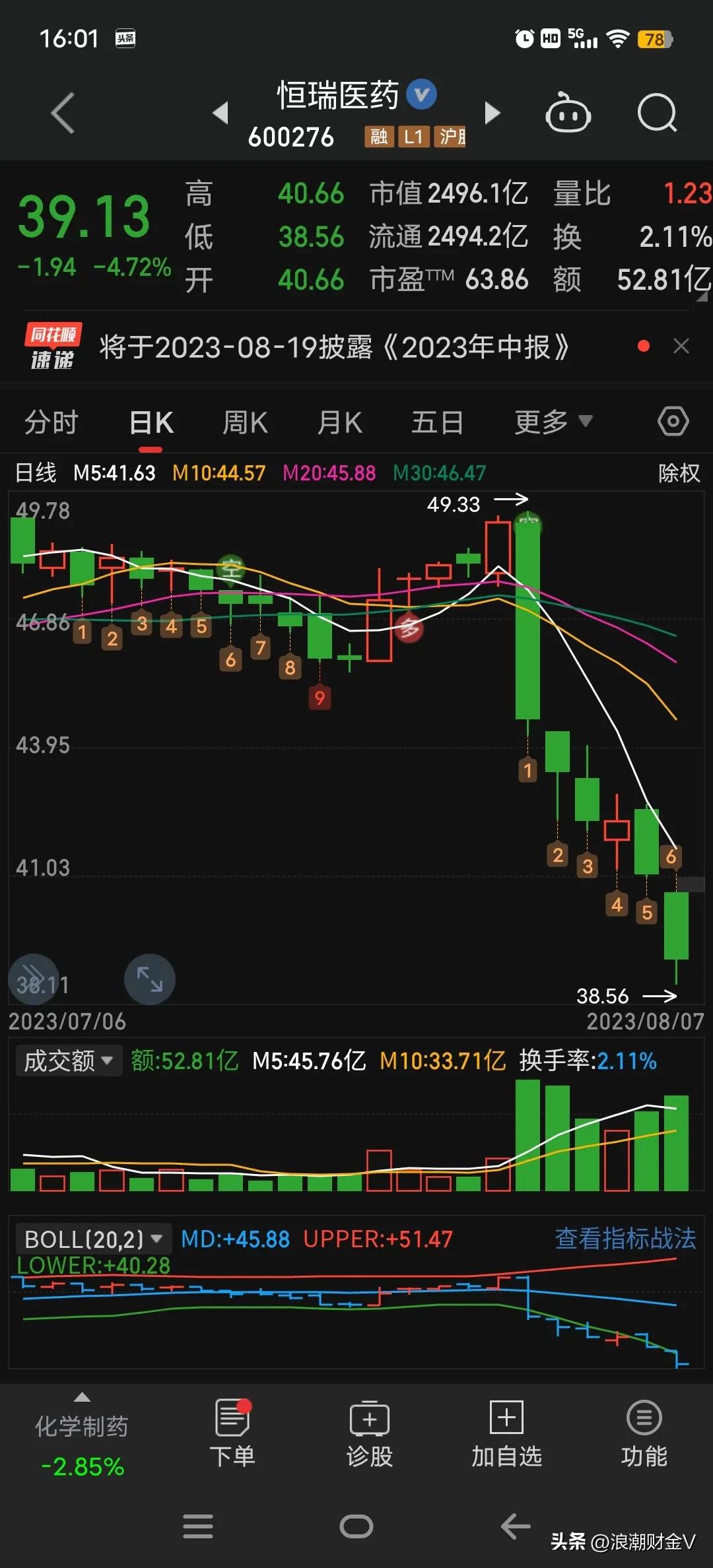 啪啪打脸：中科云网状告吐槽股民，可利润骤降2300%？