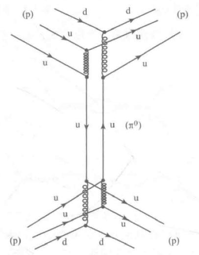 世界杯决赛在即，来点足球发疯文学？