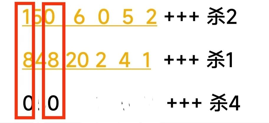 3d147期历史中奖号码,147期3d晒票