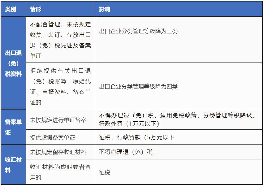 跨境电商交易风险如何防范,跨境电商私户收款风险和避免方法