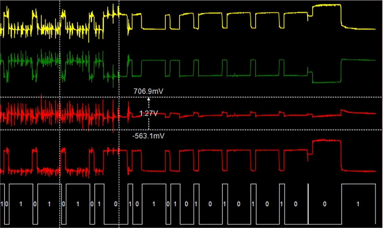 风扇老化有什么用,风扇耐久试验