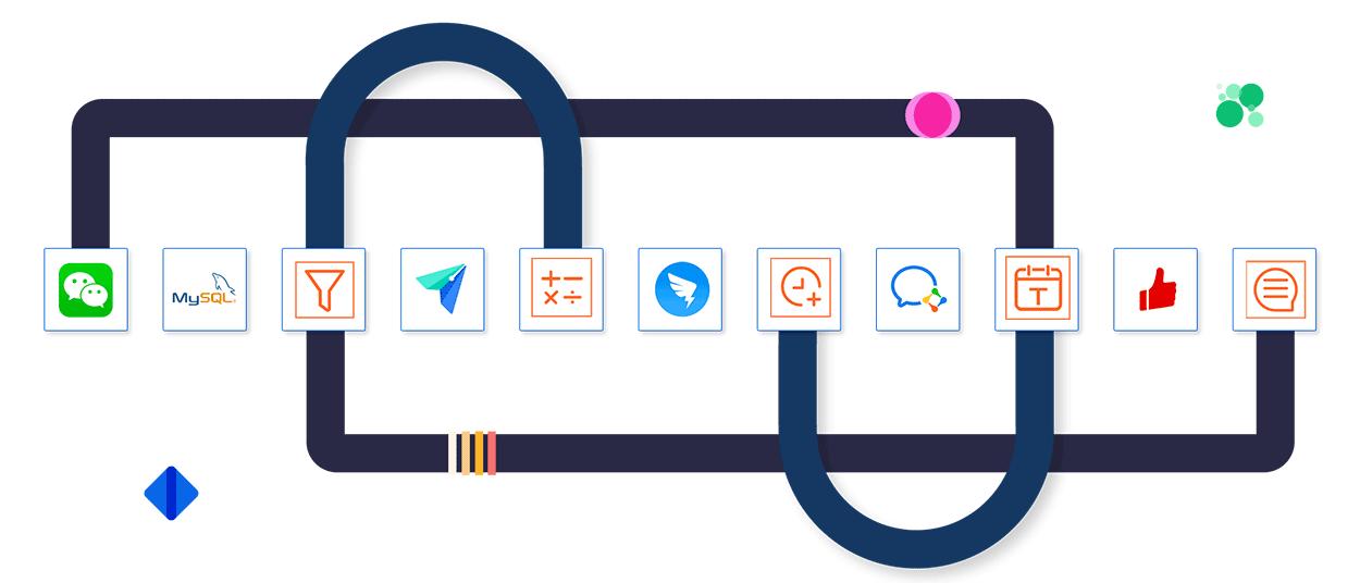 u8用友软件制单怎么操作,用友u8订单填制
