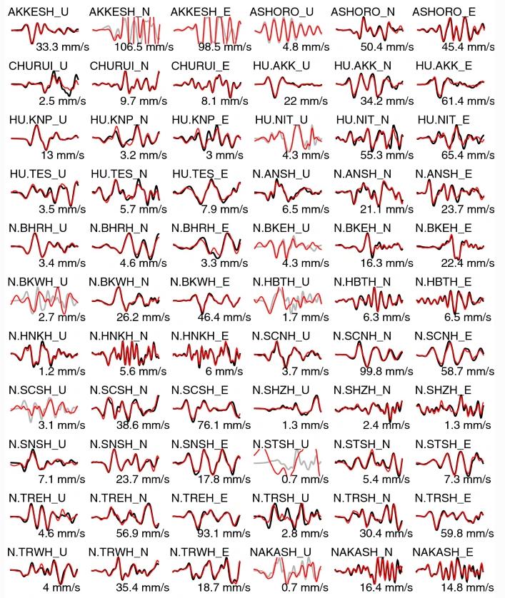 北海道俯冲带发震区的规模，对破裂区地质的层次结构有什么影响？