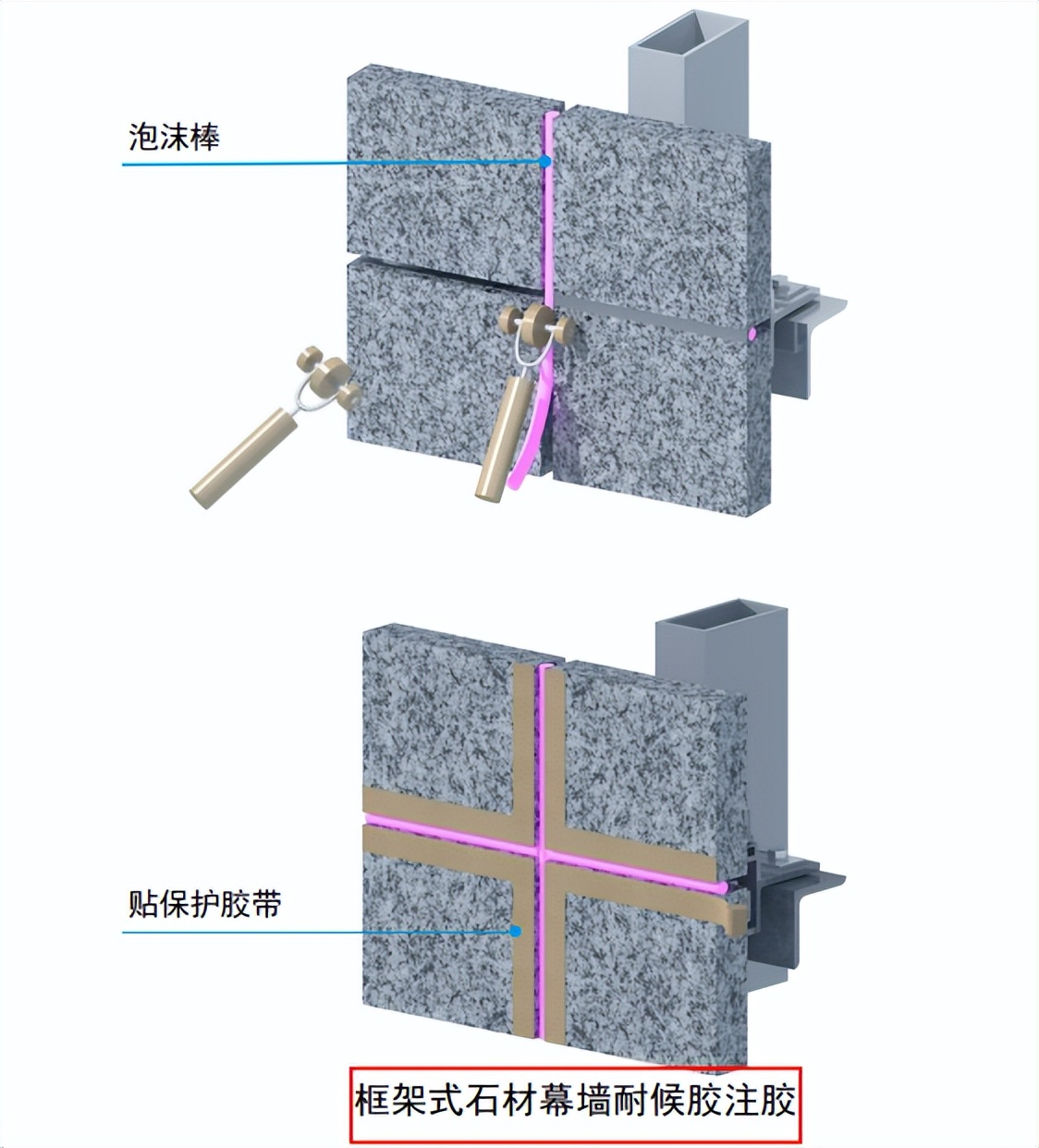 中建幕墙三维图解,中建施工质量标准图片