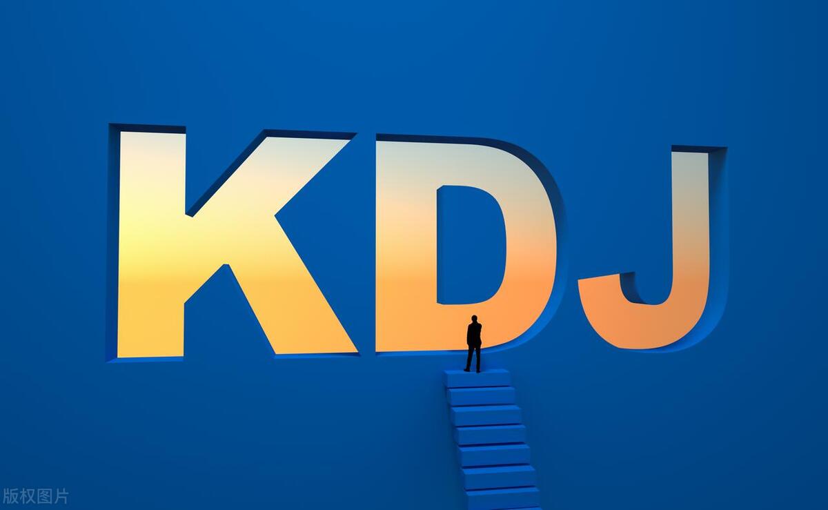 今日期货交易实战案例分享,期货名词大全详解