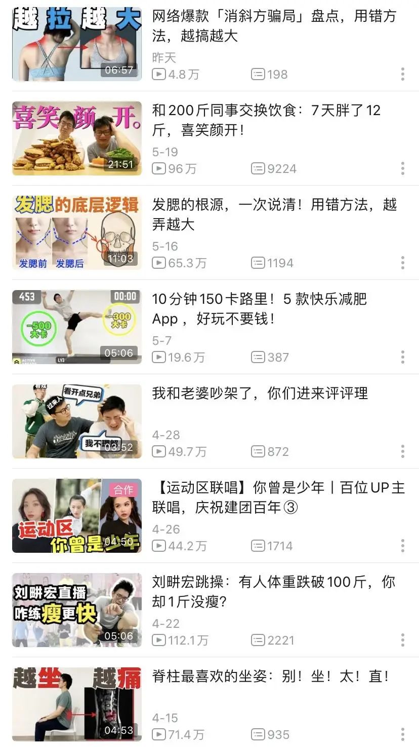 罗翔最强up主,罗翔百大up主前后对比