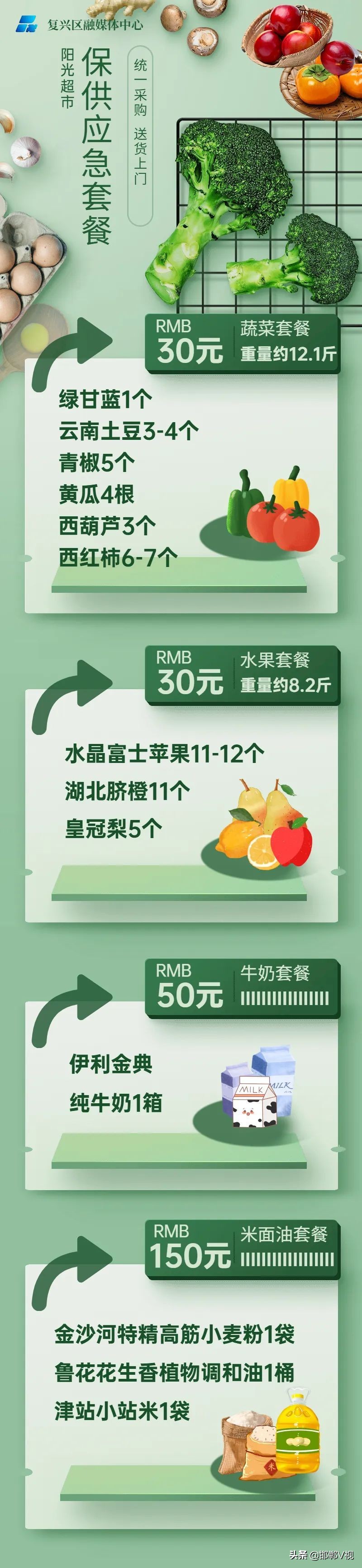 邯郸尚璧镇物资保供,邯郸复兴区物资供应