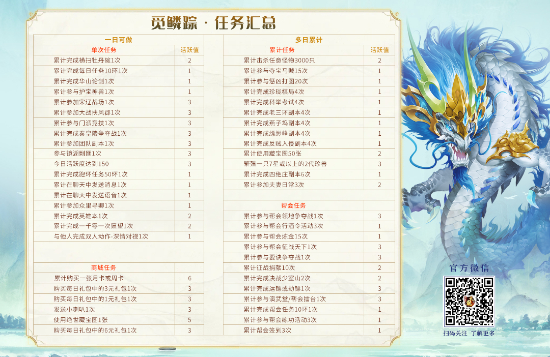 天龙八部荣耀一周年,天龙八部荣耀版生日礼包哪里领