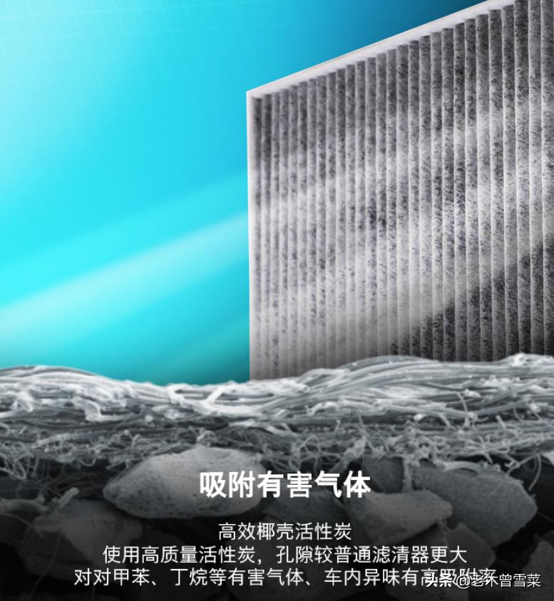 新能源汽车和燃油车空调滤芯,新能源车空调滤芯更换价格