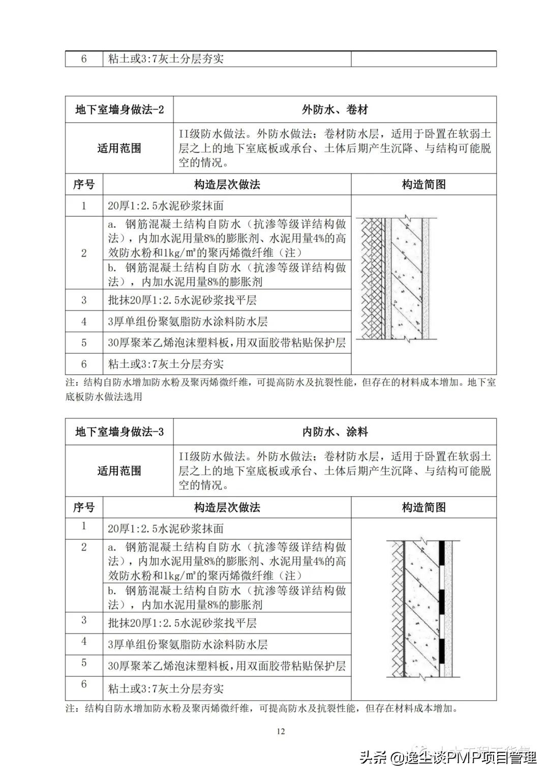 住宅防渗漏体系操作指引,建筑防渗漏施工标准图