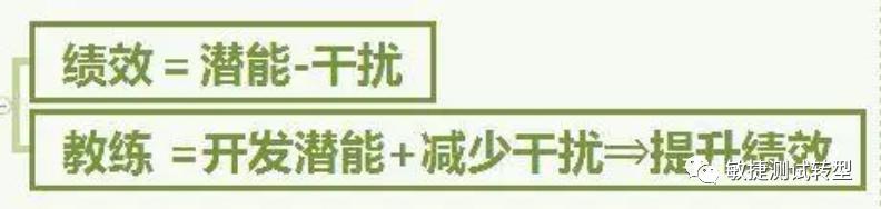 敏捷领导力课程大纲,敏捷领导力