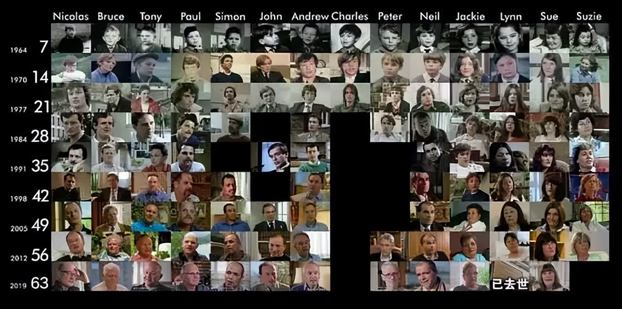 变形计中逆天改命的孩子,变形计17岁少年成富一代