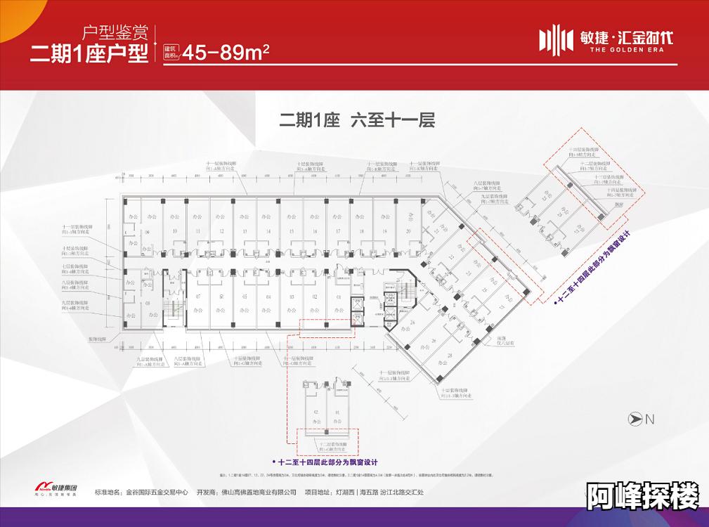 敏捷金谷国际周边房价,敏捷汇金时代一期