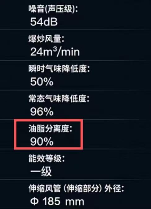 导购极力推荐的油烟机,买抽油烟机必须知道的几个事