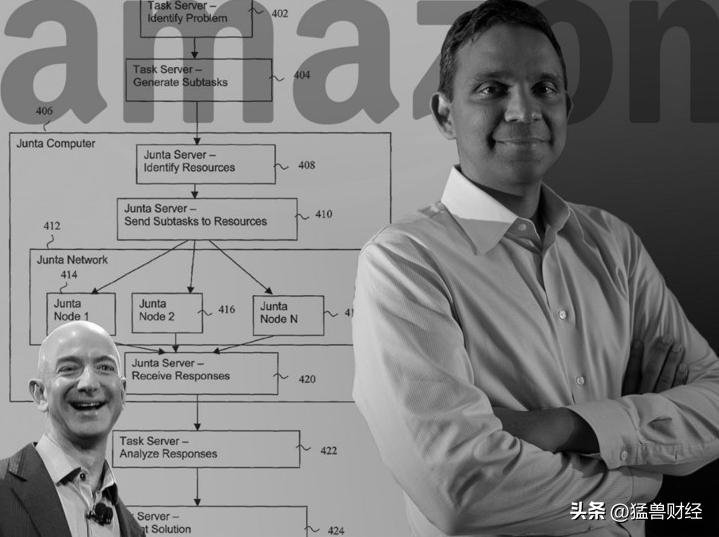 亚马逊股价2018年变化,亚马逊股价为何这么高